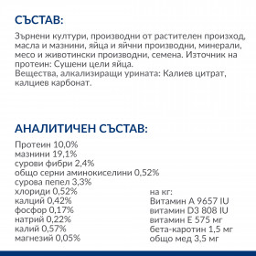 Hills Prescription Diet u/d - диета за кучета с цистинови и пуринови уролити 4 кг.
